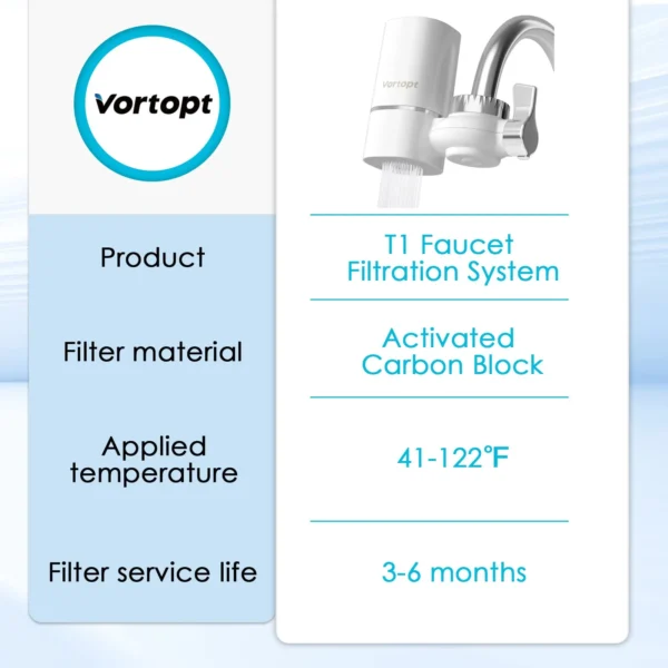Tap Water Filter - Image 3